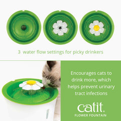Catit pompe faible consommation: fonctionnement silencieux pour la maison.