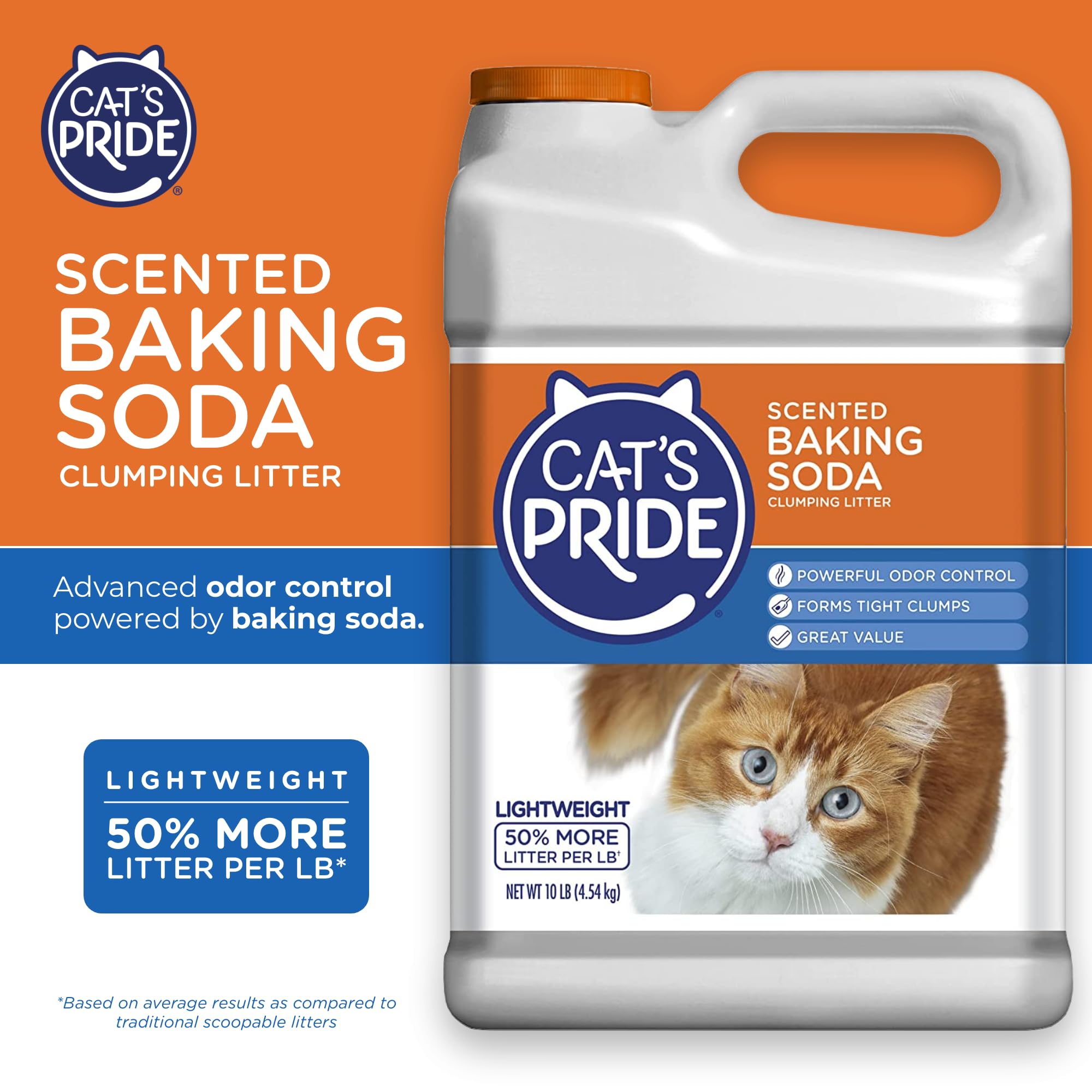 Cat's Pride - contrôle des odeurs rapide grâce au bicarbonate de soude.