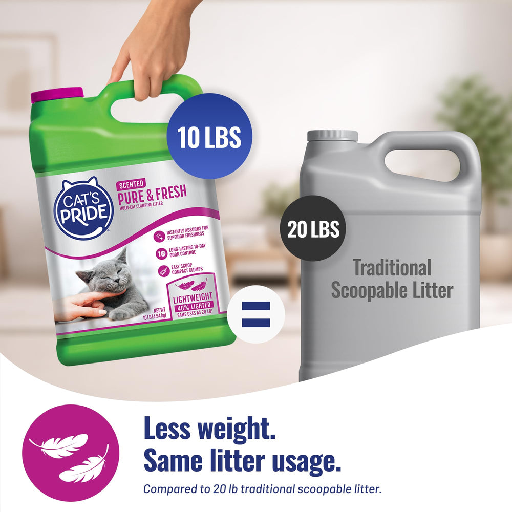 Cat's Pride, litière poreuse et absorbante, absorption rapide des liquides.