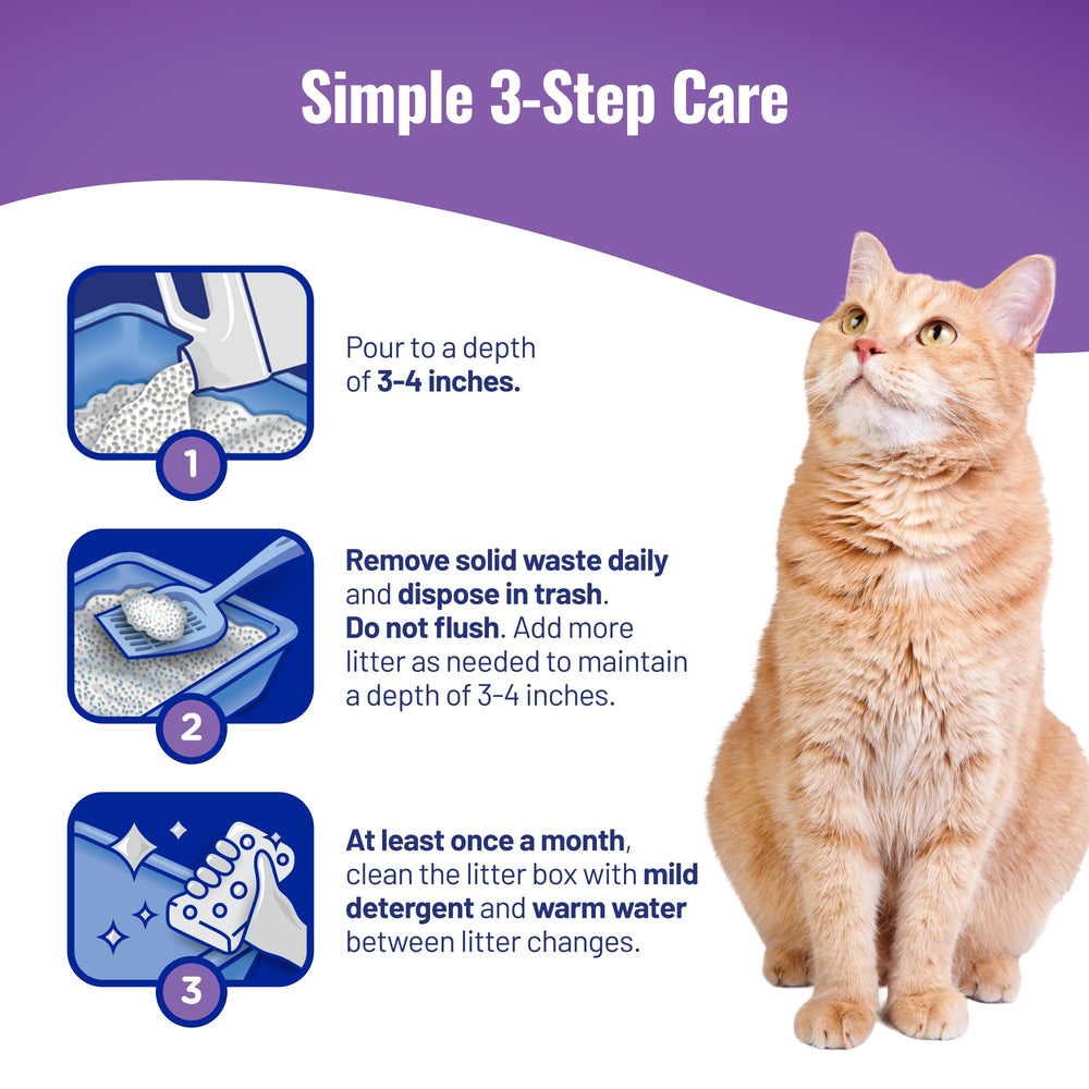 Cat's Pride Max Power – contribution Litter for Good vers des refuges félins.