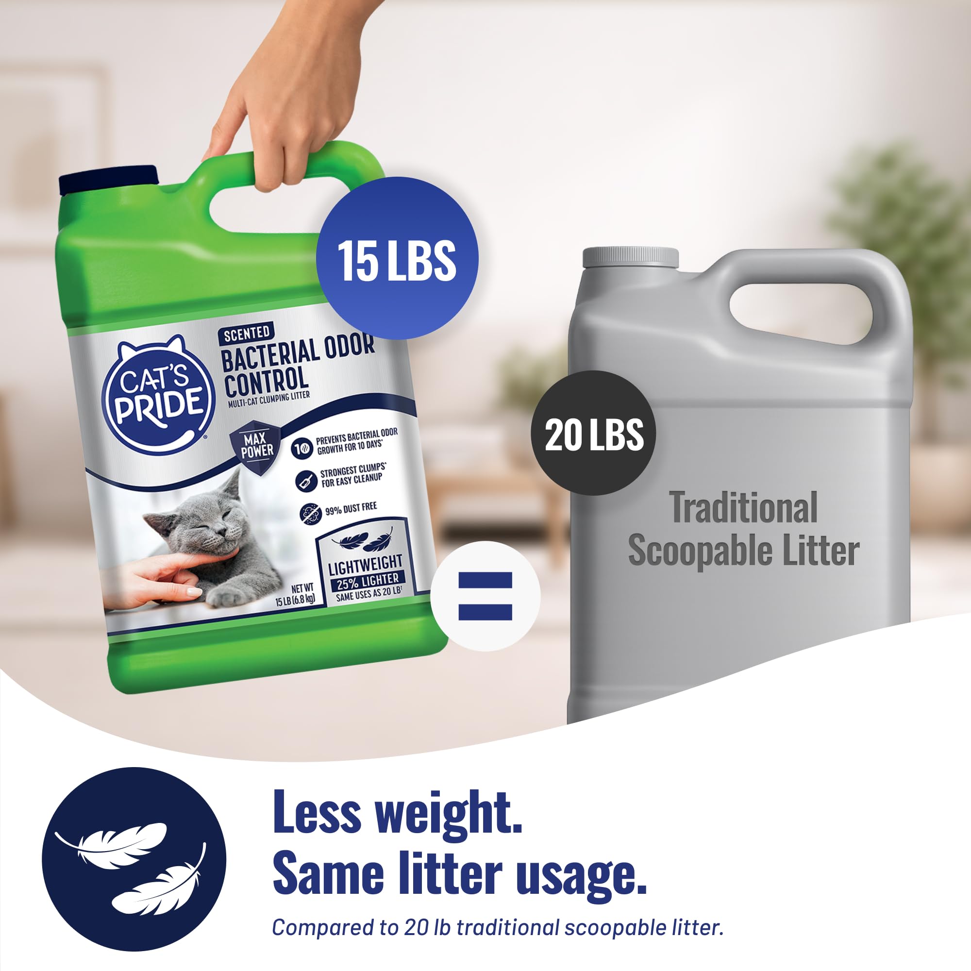 Cat's Pride prévention odeur bactérienne montrant la formulation anti-odeurs