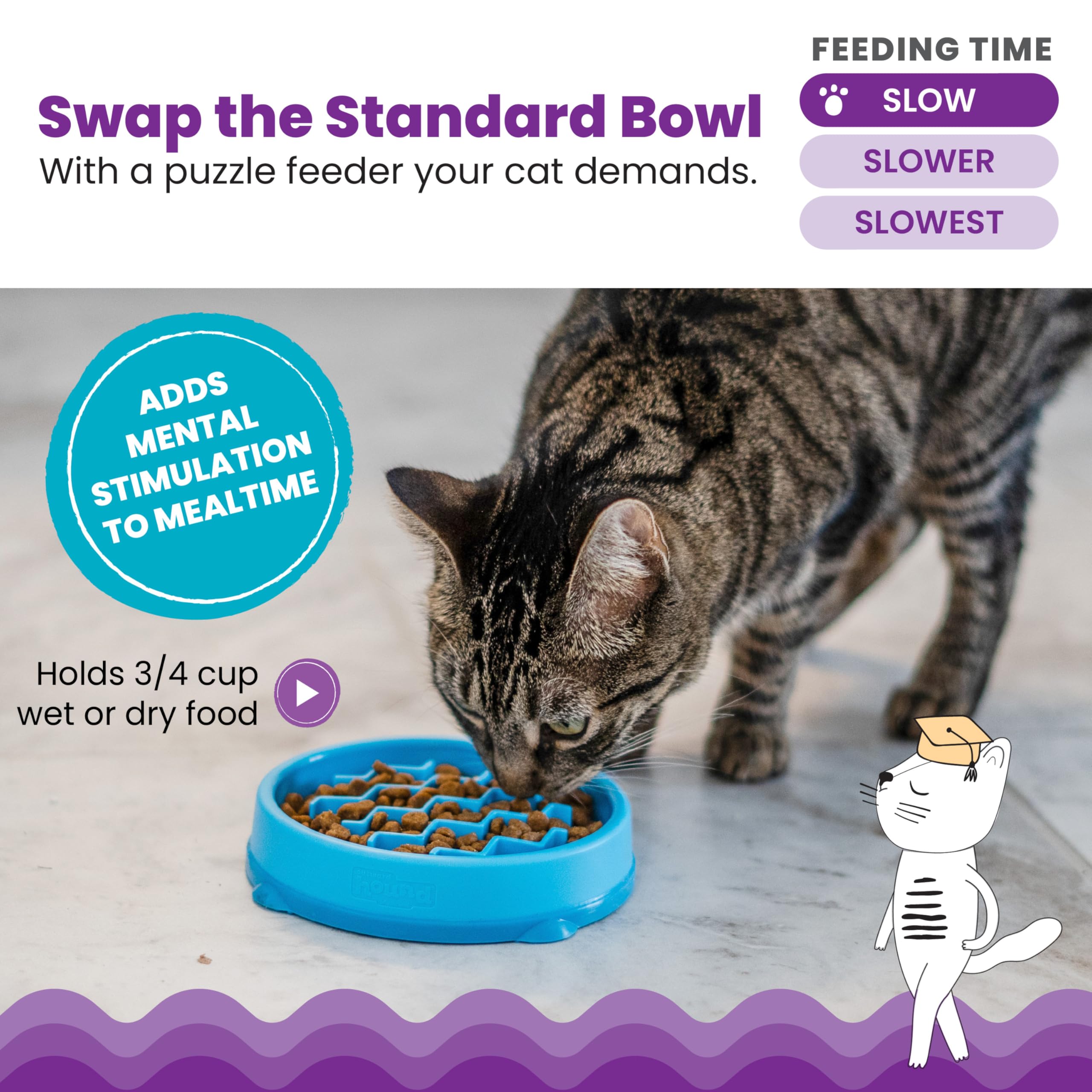 Catstages bol puzzle pour chats et petits chiens, stimule l’attention lors du repas.