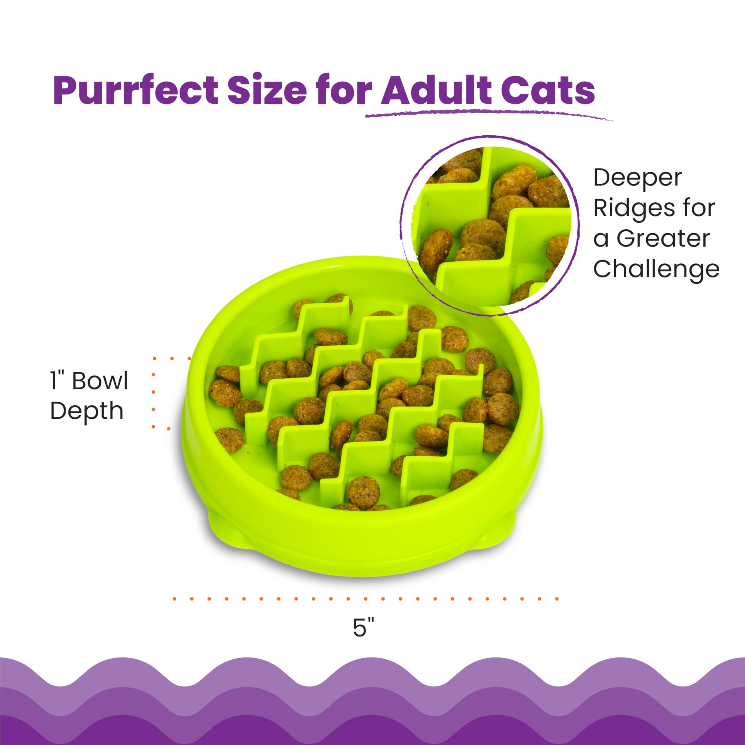 Catstages Kitty Slow Feeder: matériau sûr sans BPA et sans PVC