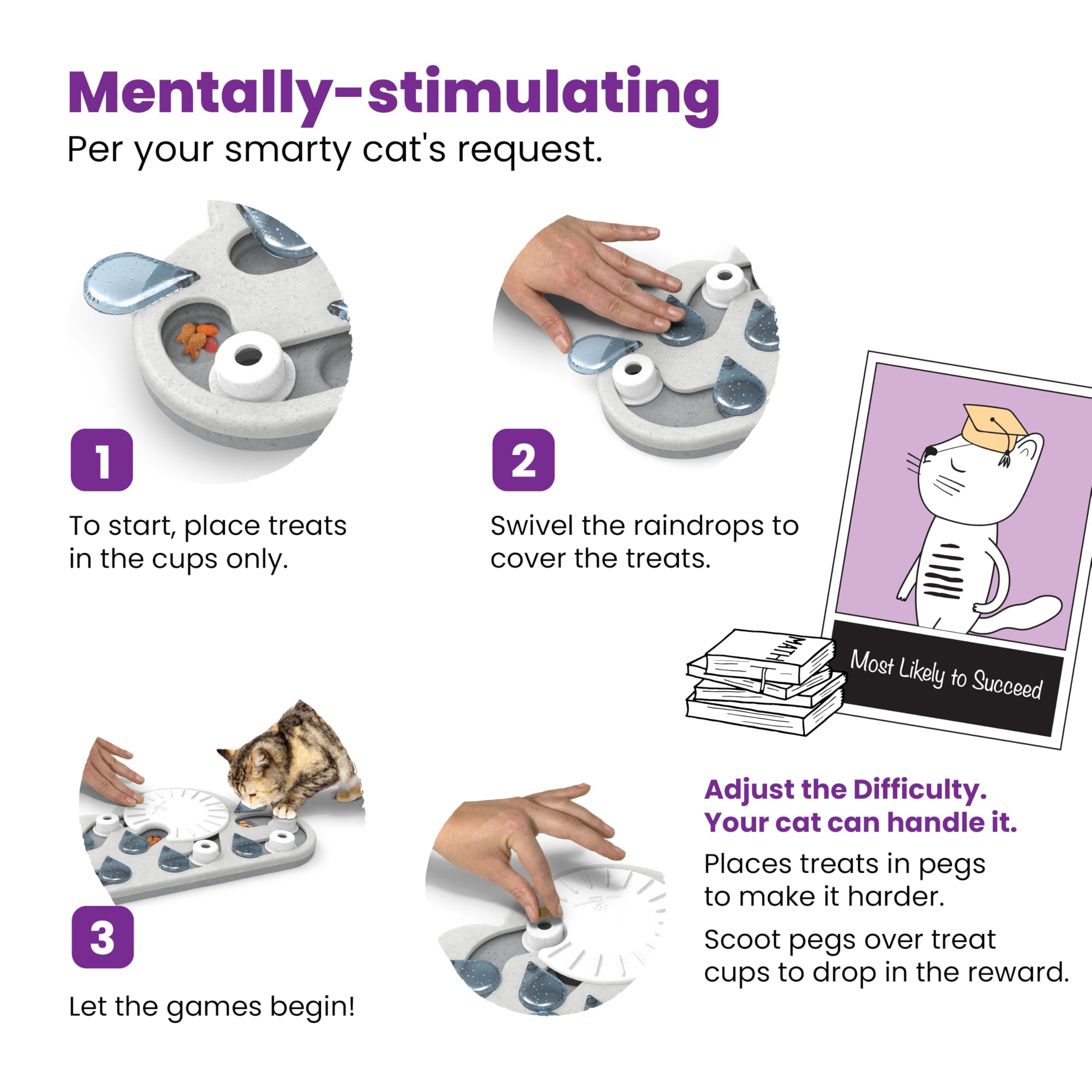 Catstages Nina Ottosson Rainy Day Puzzle convient aux chats d’intérieur actifs.