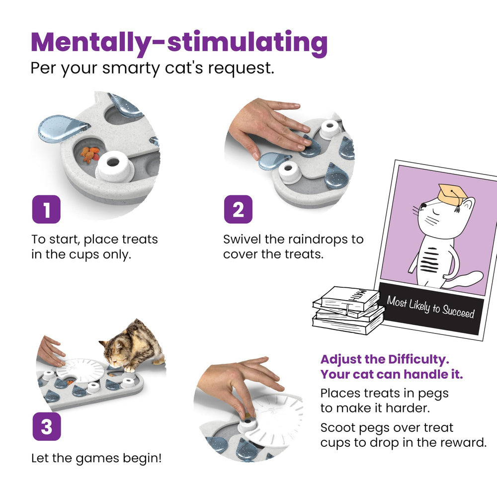 Catstages Nina Ottosson Rainy Day Puzzle convient aux chats d’intérieur actifs.