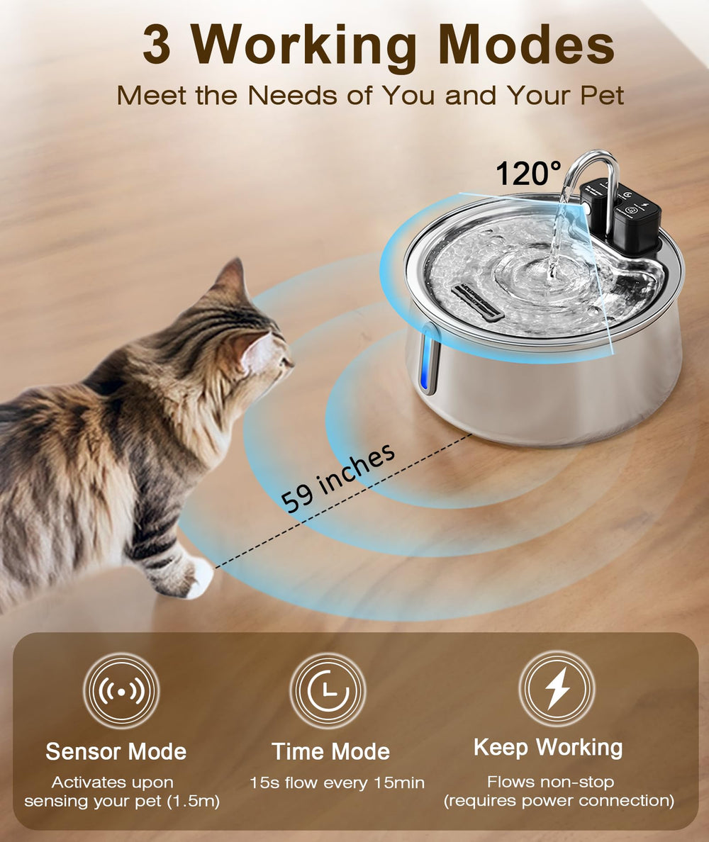 CEESC filtration 4 etapes, eau plus pure pour votre chat