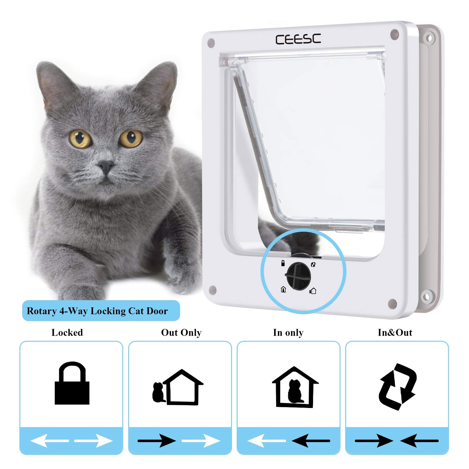 Guide d'installation CEESC et vidéo pour faciliter la pose.