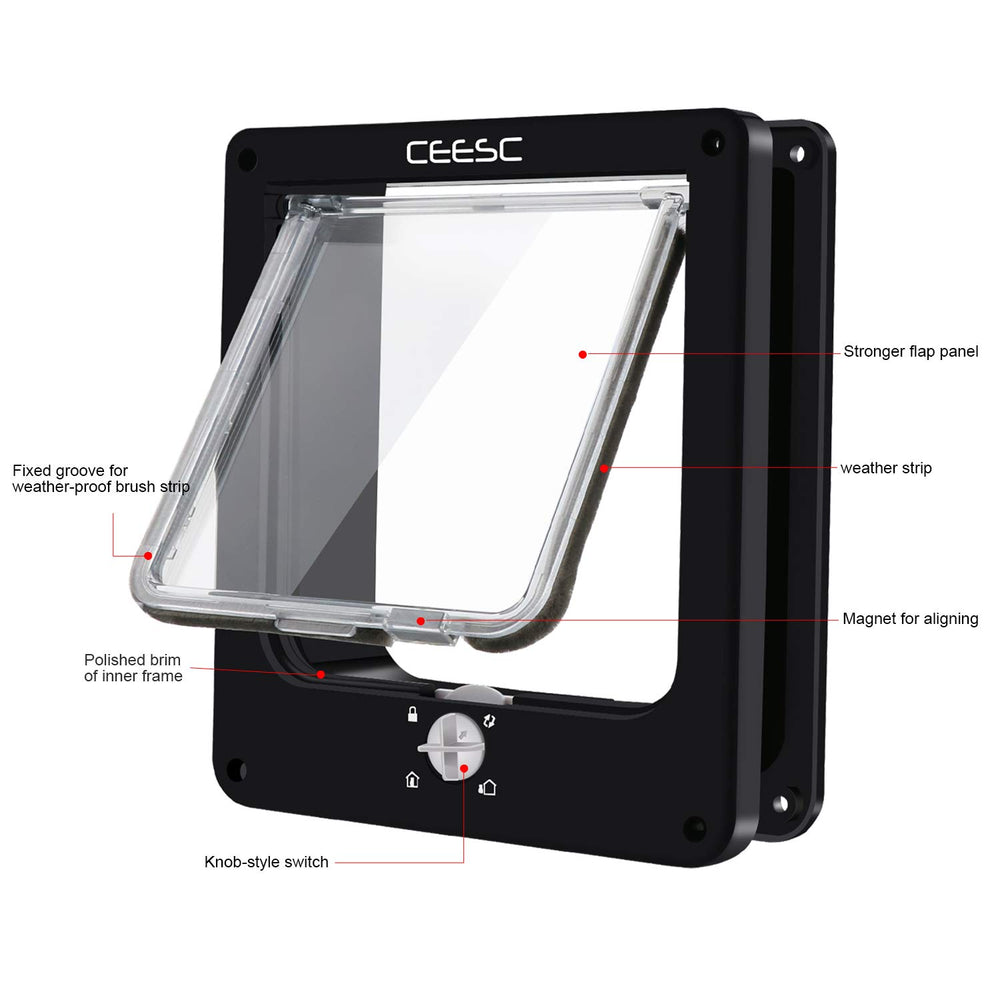Porte CEESC compatible portes intérieures et extérieures.