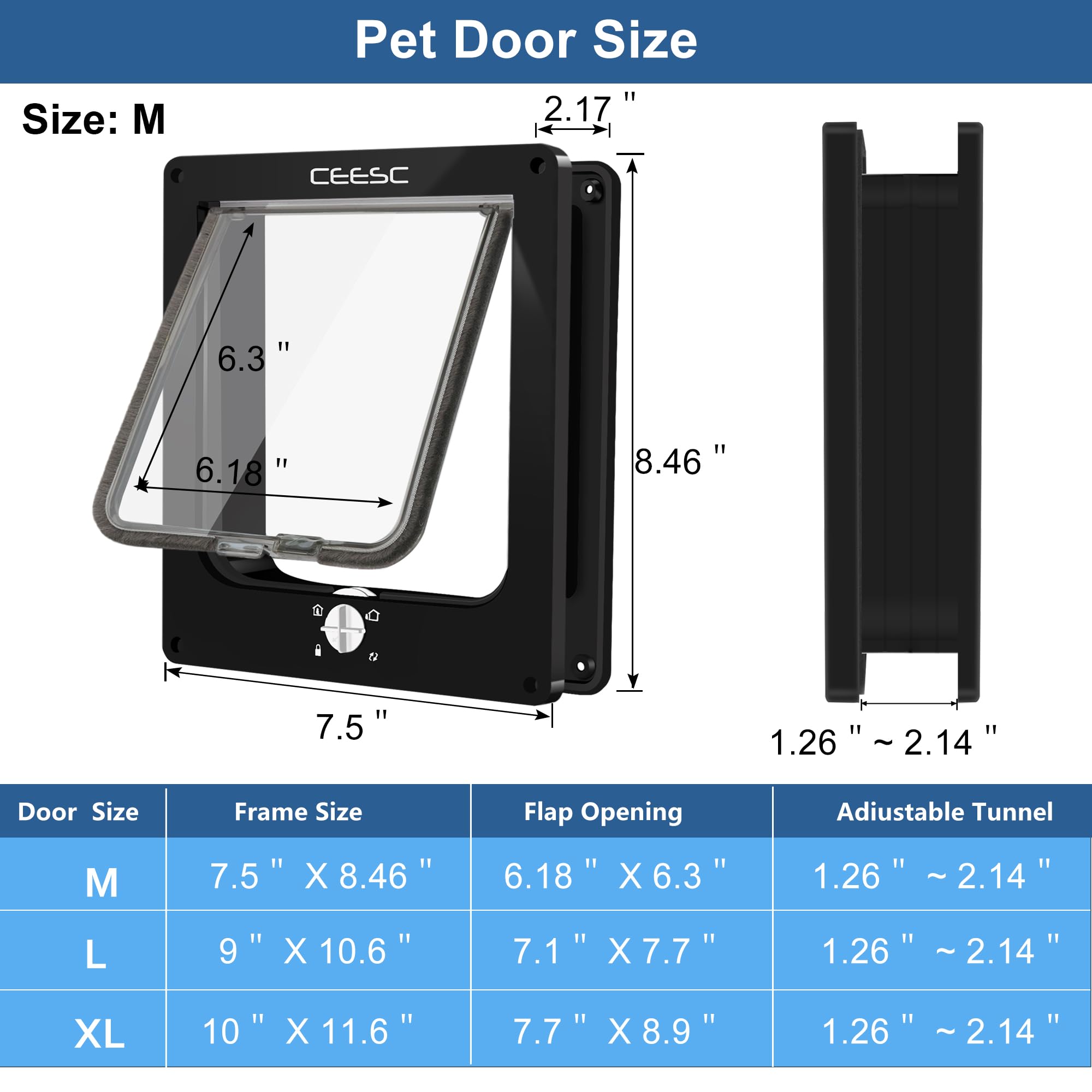 Visserie double CEESC pour une installation solide et durable.