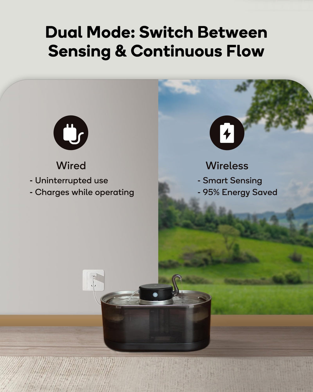 Fontaine CENGCEN, batterie 5000mAh offrant jusqu’à 30 jours d’autonomie.