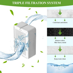 Filtre double carbone Cepheus purifiant l'eau et réduisant les odeurs.