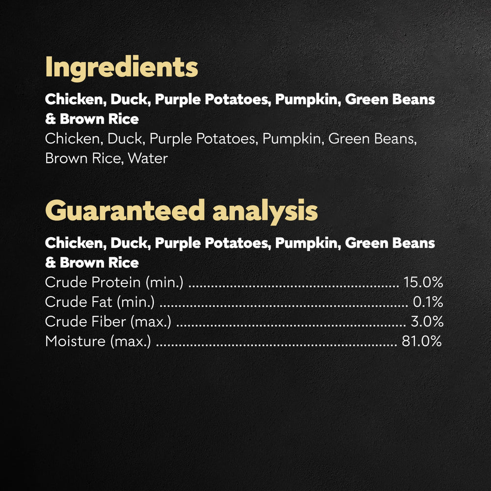 CESAR Simply Crafted Mélange d’ingrédients, six éléments pour un repas appétissant.