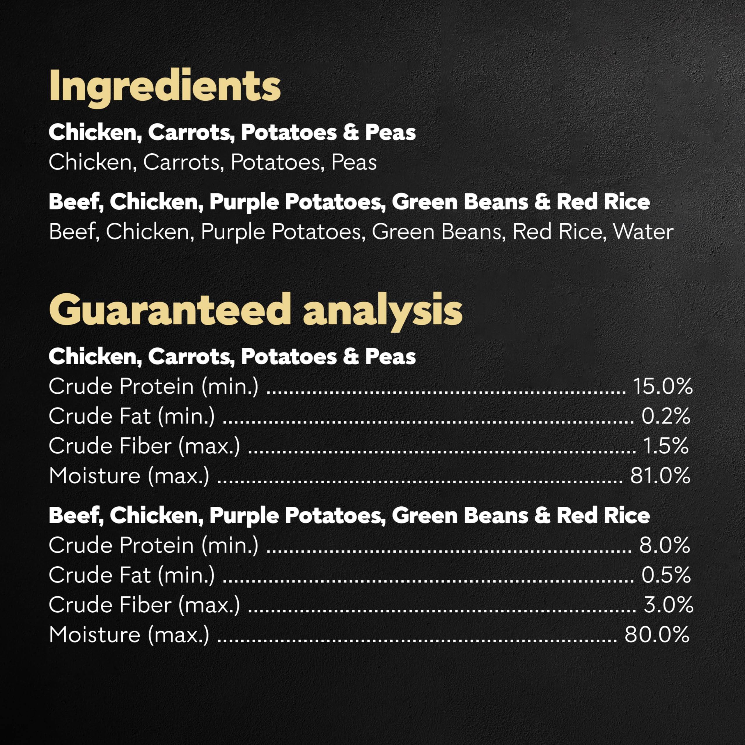 Mélange avec croquettes pour rehausser le repas du chien avec César.