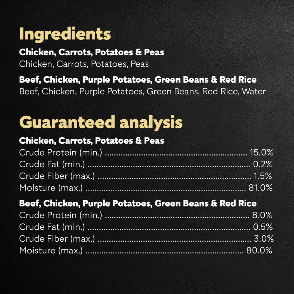 Mélange avec croquettes pour rehausser le repas du chien avec César.