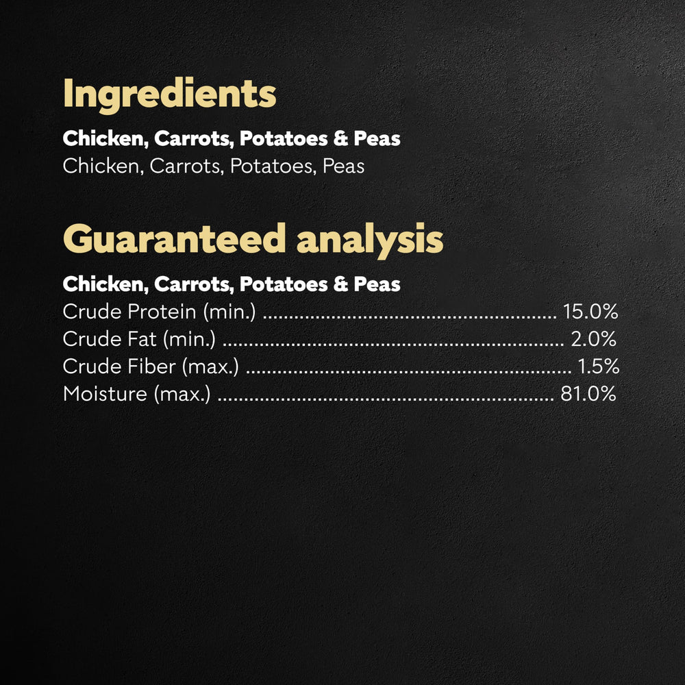 Cesar Simply Crafted – topping à mélanger avec croquettes pour plus de goût