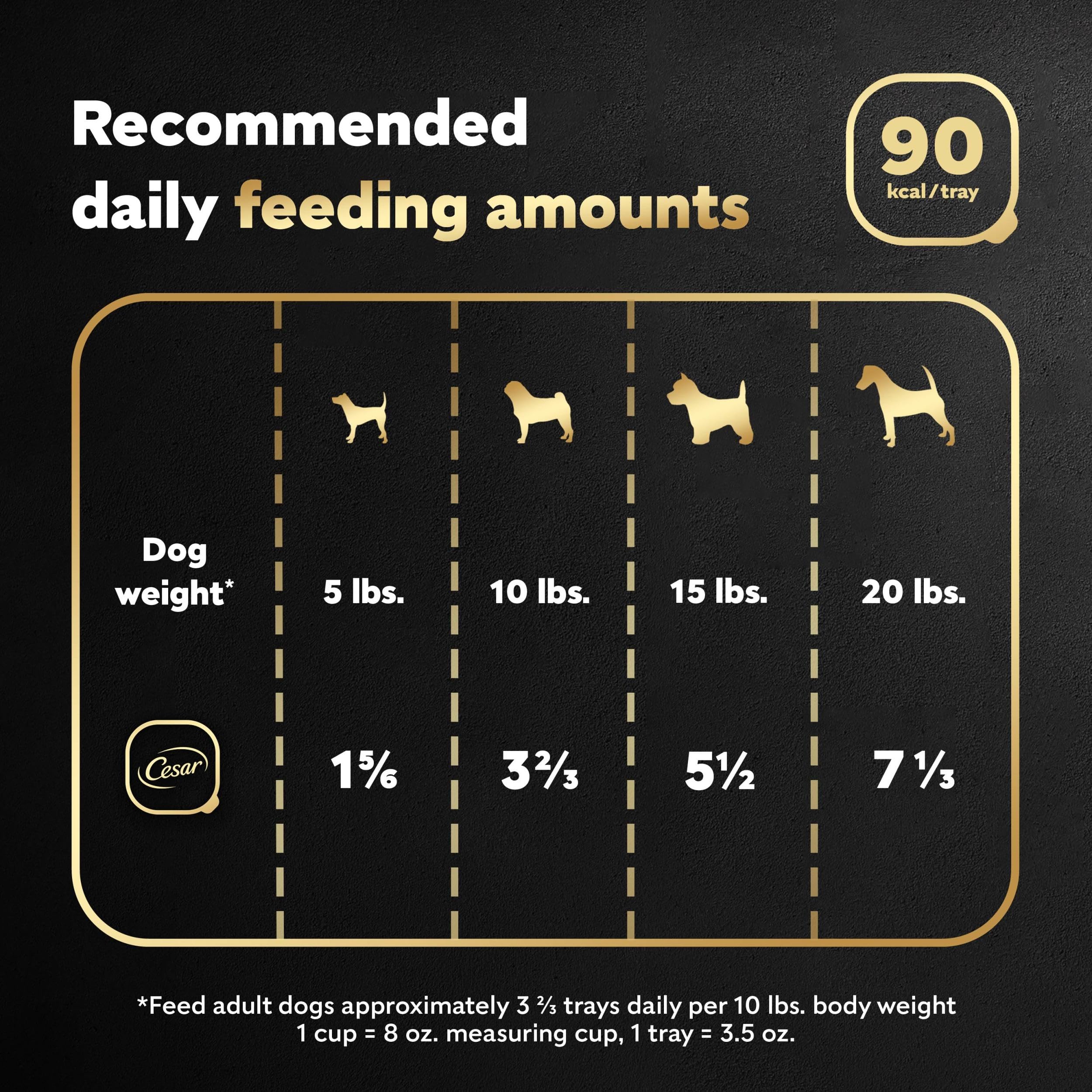 Repas complet et équilibré pour chiens adultes Cesar.