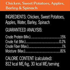 Texture douce poulet, idéal comme complément sur croquettes