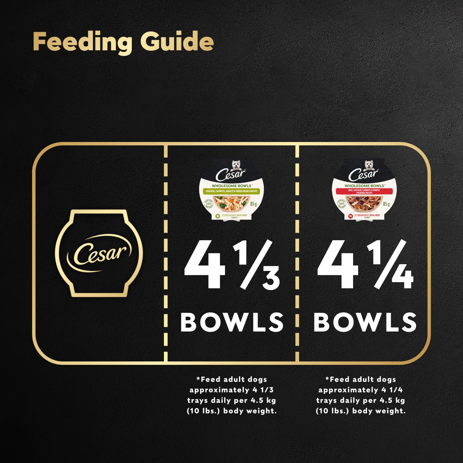 Conseil de service simple avec Cesar Wholesome Bowls