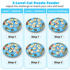 CGBD puzzle 3 en 1 – base antidérapante assure stabilité