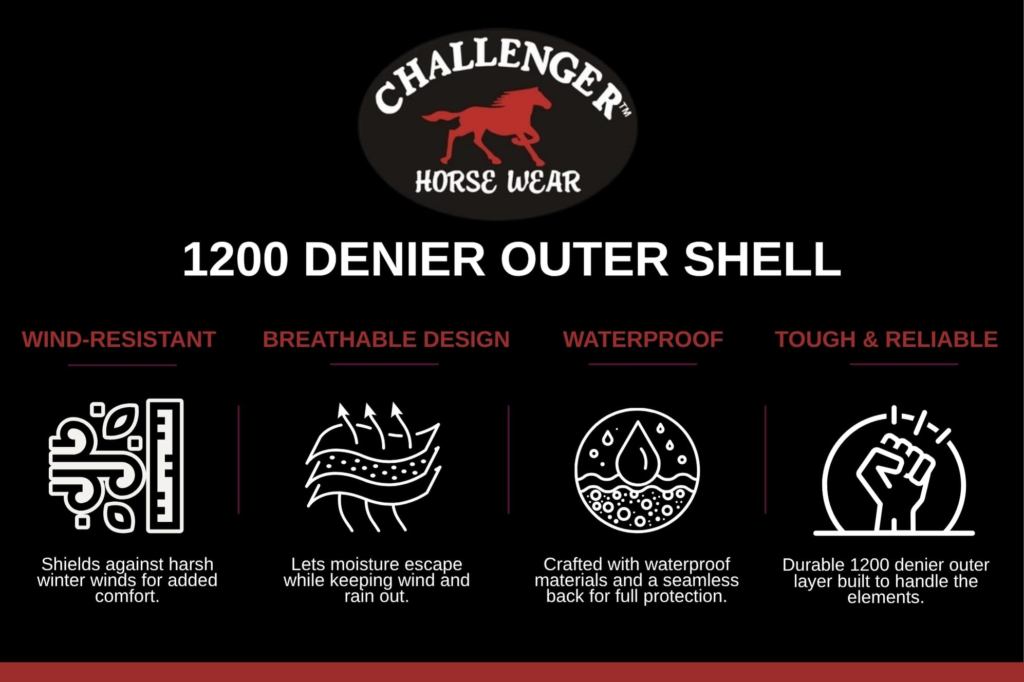 Sans couture centrale offre un confort homogène sur Challenger 1200D.