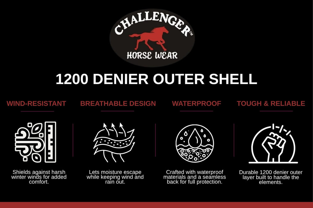 Sans couture centrale offre un confort homogène sur Challenger 1200D.