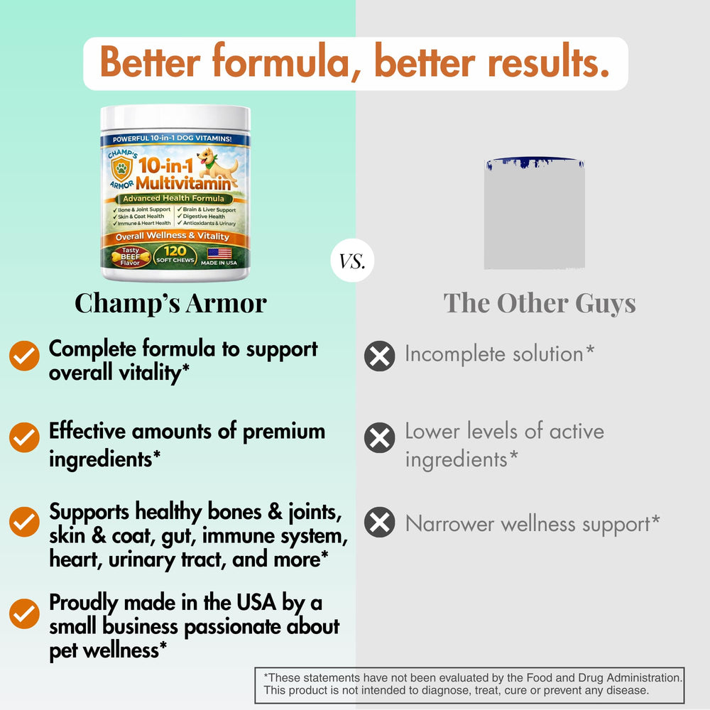 Champ's Armor énergie et vitalité pour chiens actifs.