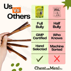 Chiot grande mâchoire Cheat and Meal Co, activité de mastication adaptée.