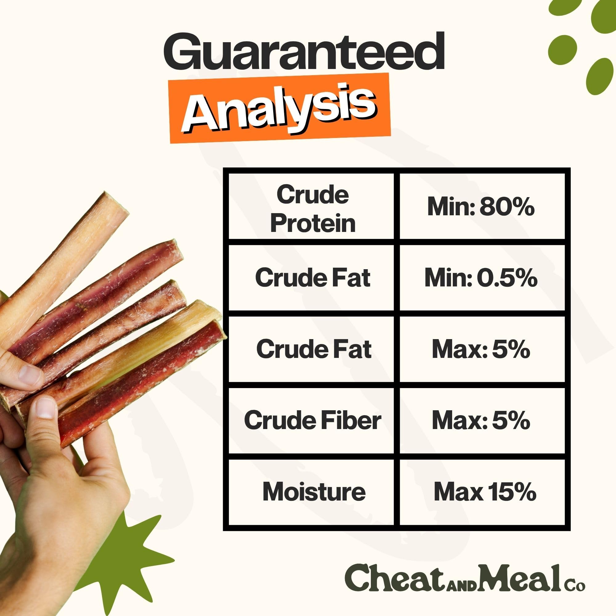 Sécurité digestive Cheat and Meal Co, alternative sans cuir cru.