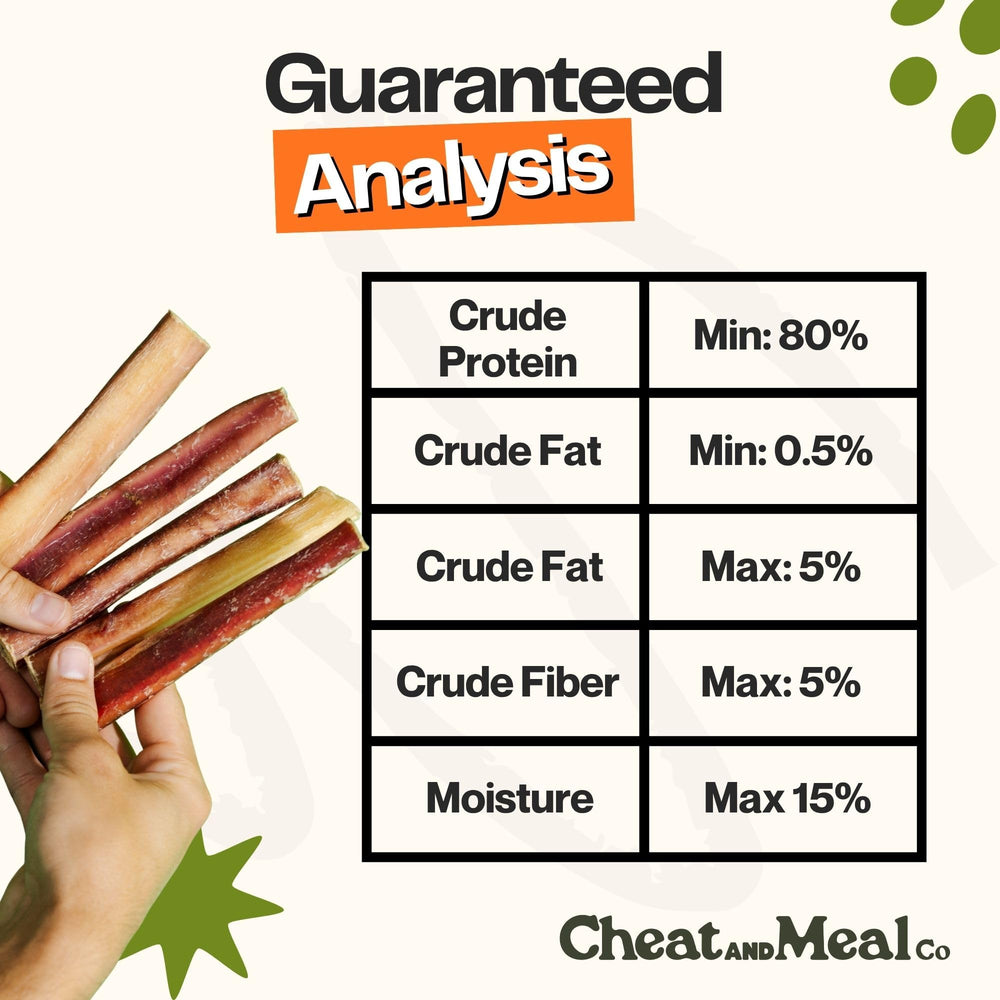 Sécurité digestive Cheat and Meal Co, alternative sans cuir cru.