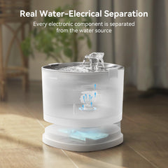 Cheerble Elfin filtration multi couches pour eau plus propre