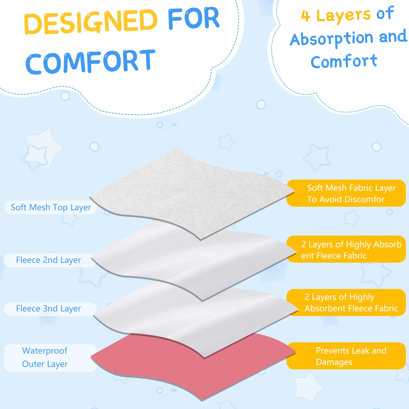 Couches Chenkaiyang en microfibre douce pour plus de confort.
