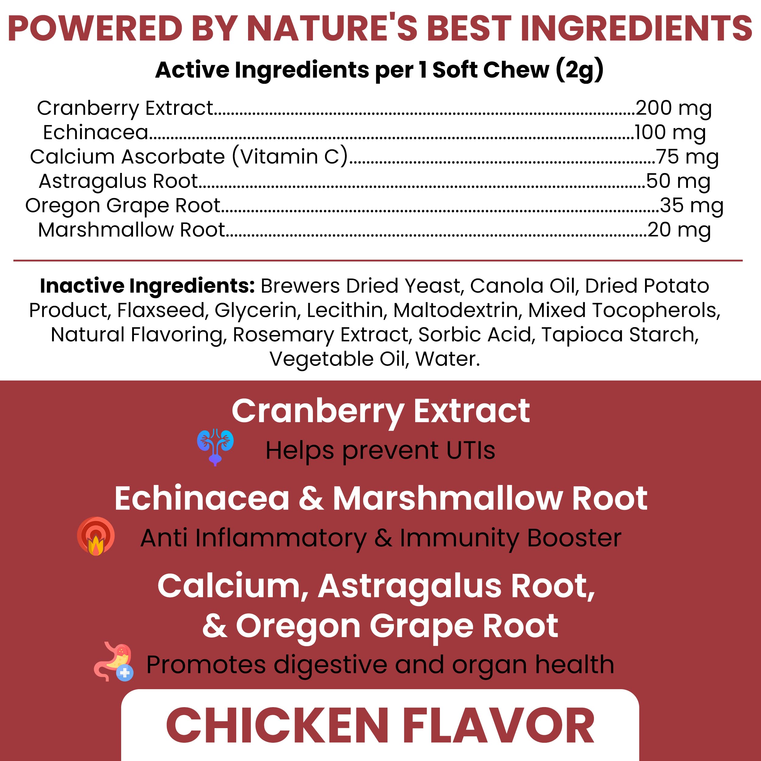 Chew + Heal Labs bouchées canines: format moelleux et saveur poulet appréciés.
