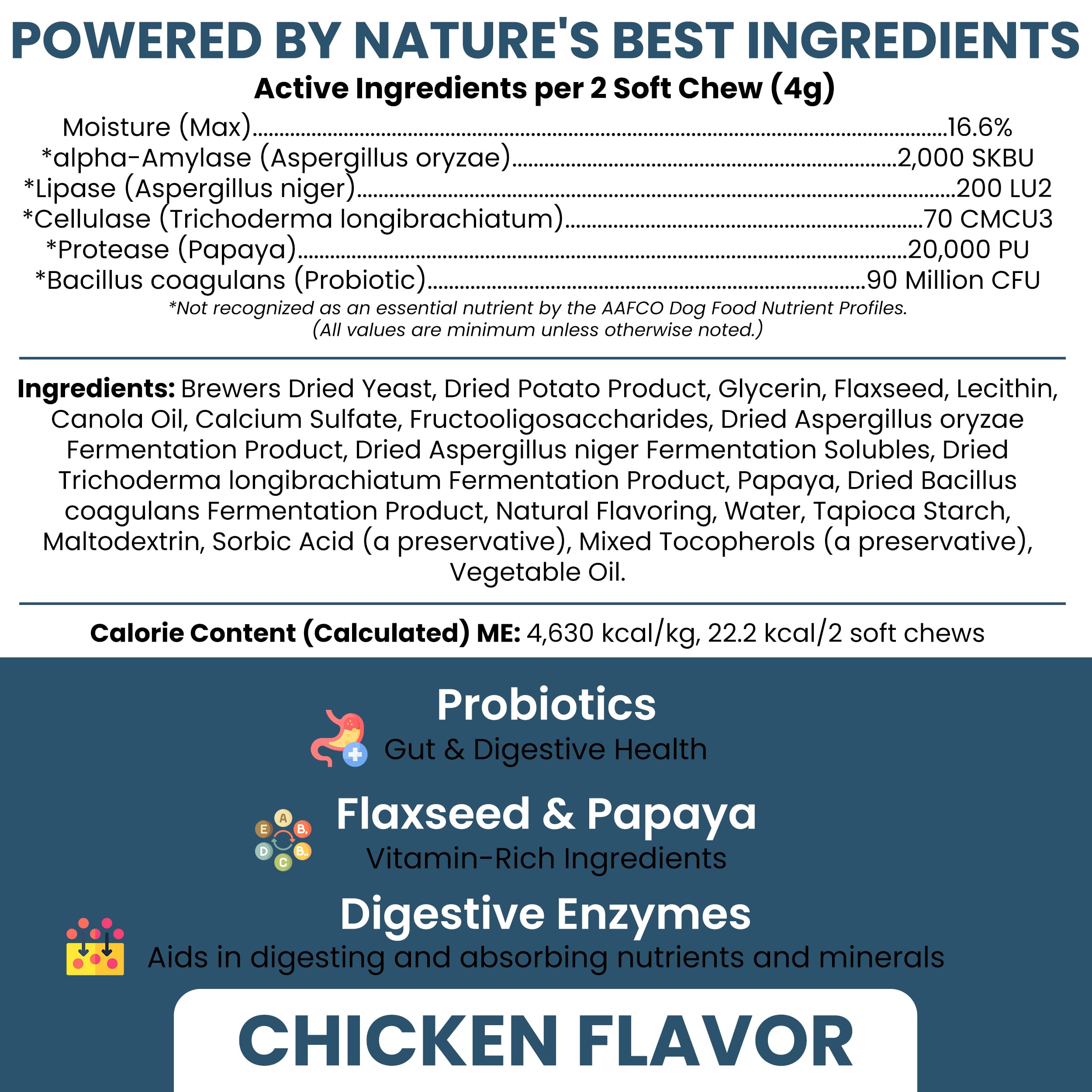 Bouchées molles Chew + Heal Labs pour chien, confort intestinal potentiel.