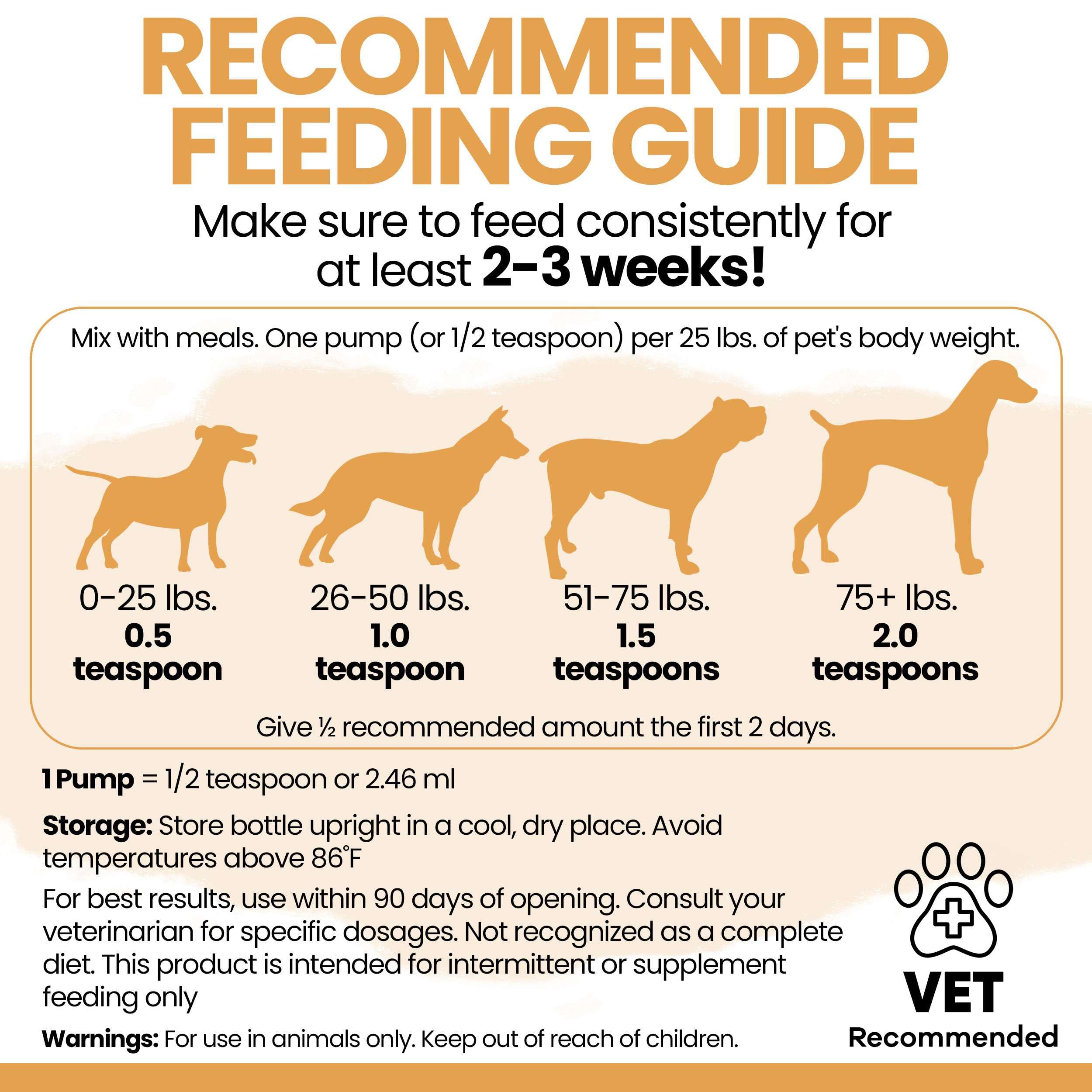 Chew + Heal Labs doseur pratique huile saumon chien pour repas rapide.