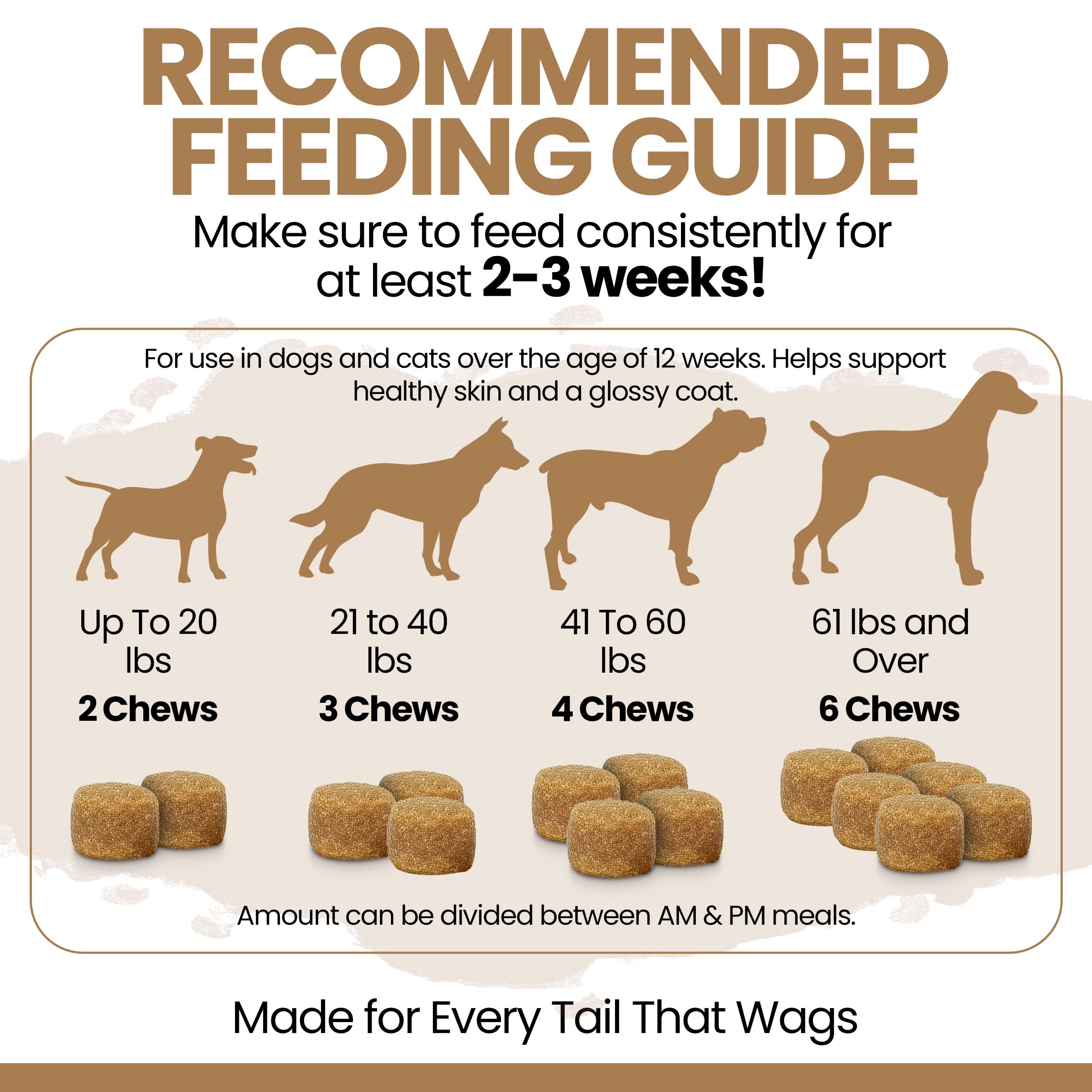 Chew + Heal Labs fabriqué aux États‑Unis – qualité et sécurité pour chiens de toutes tailles.