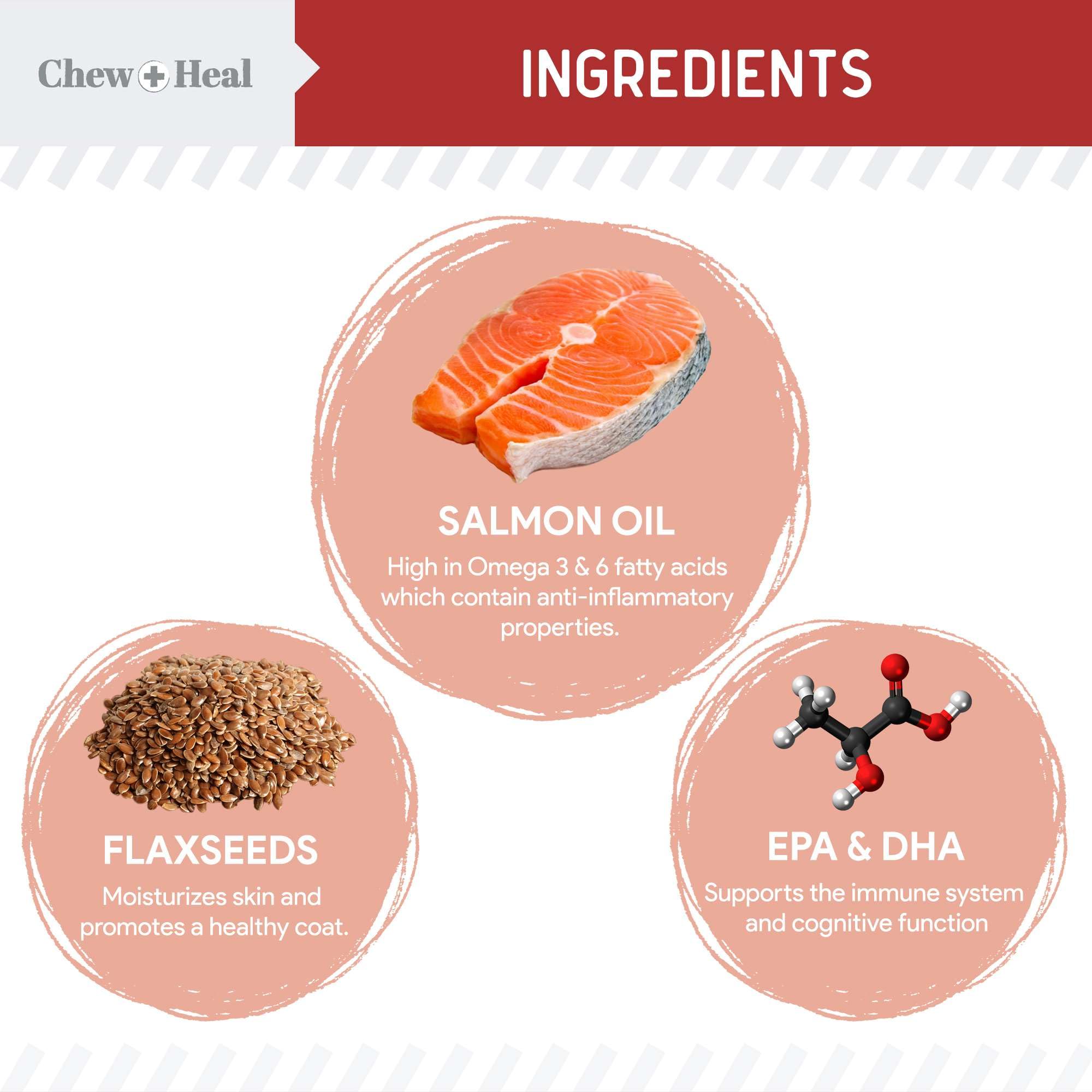 Chew + Heal Labs omega-treats pour peau et poil au saumon, pelage sain.