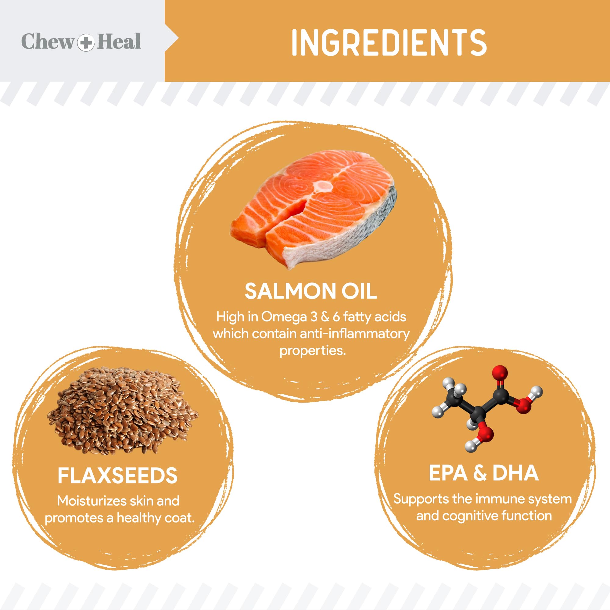 Chew-Heal-Labs chien pelage brillant grâce aux bouchées Omega3.