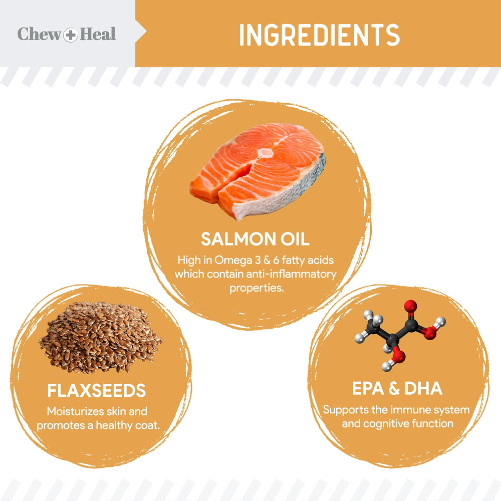 Chew-Heal-Labs chien pelage brillant grâce aux bouchées Omega3.