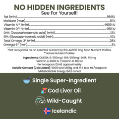 Chew + Heal Labs pompe doseur bouteille, dosage rapide et précis.