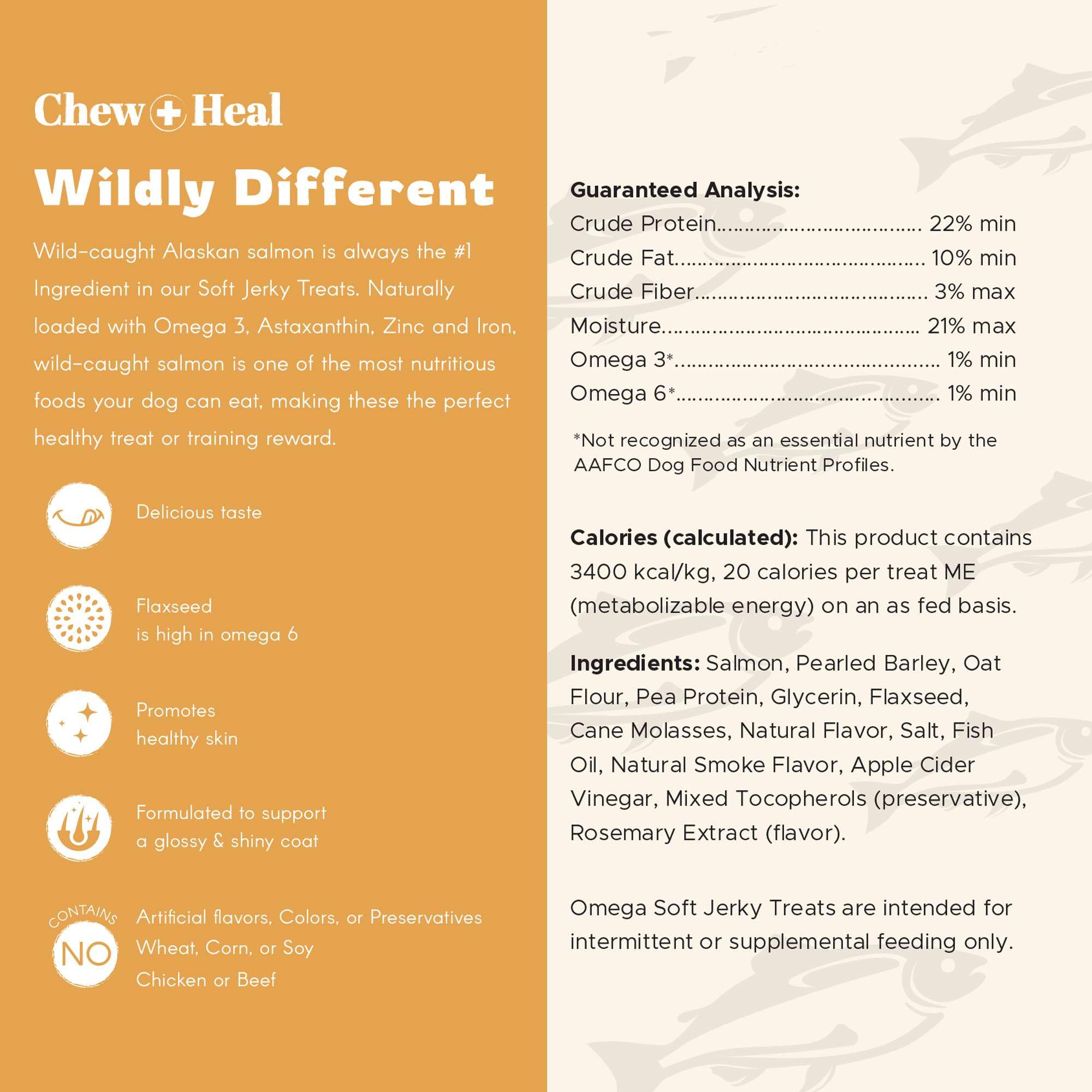 Utilisation quotidienne en récompense avec Chew + Heal Labs