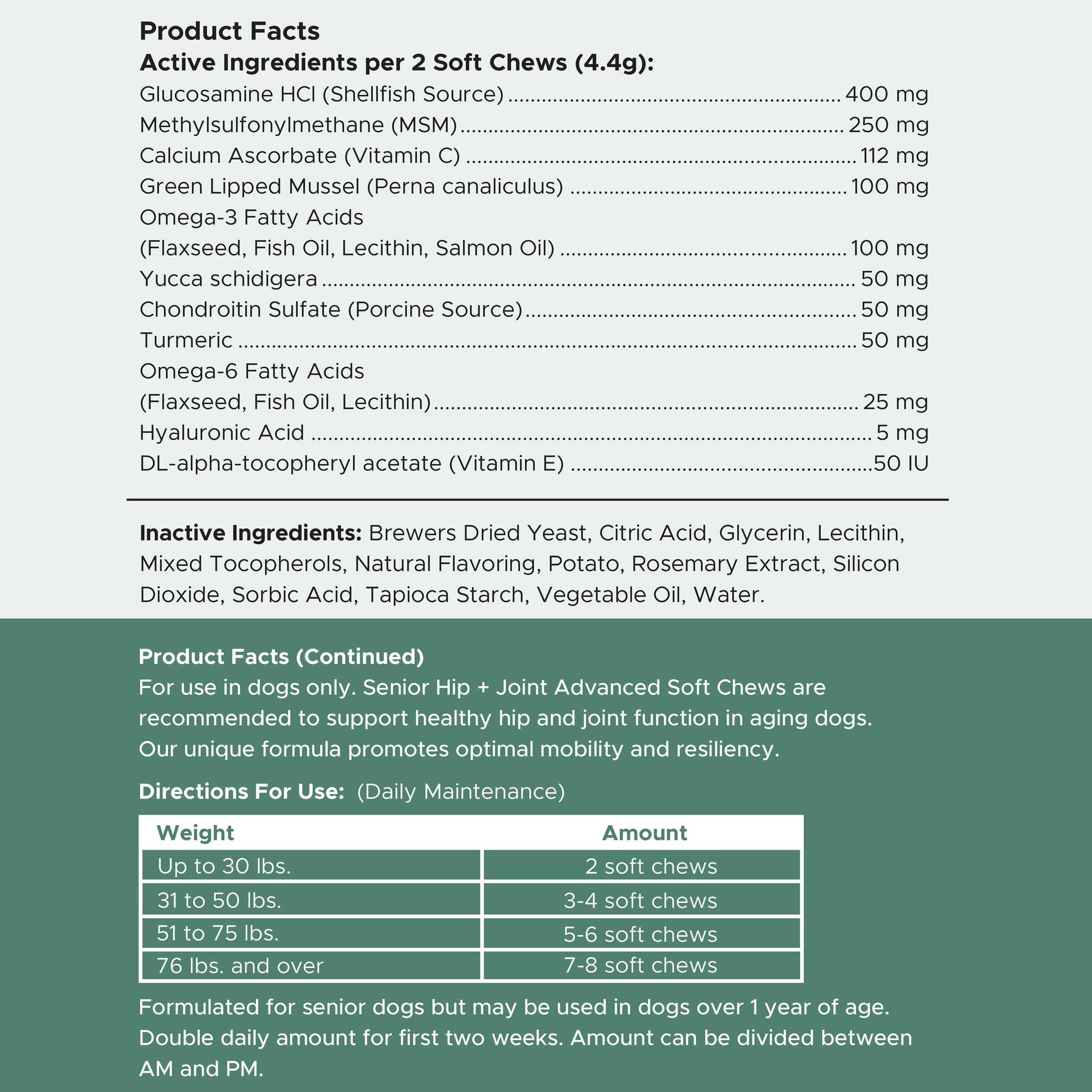 Utilisation quotidienne Chew + Heal Labs: friables faciles à donner.