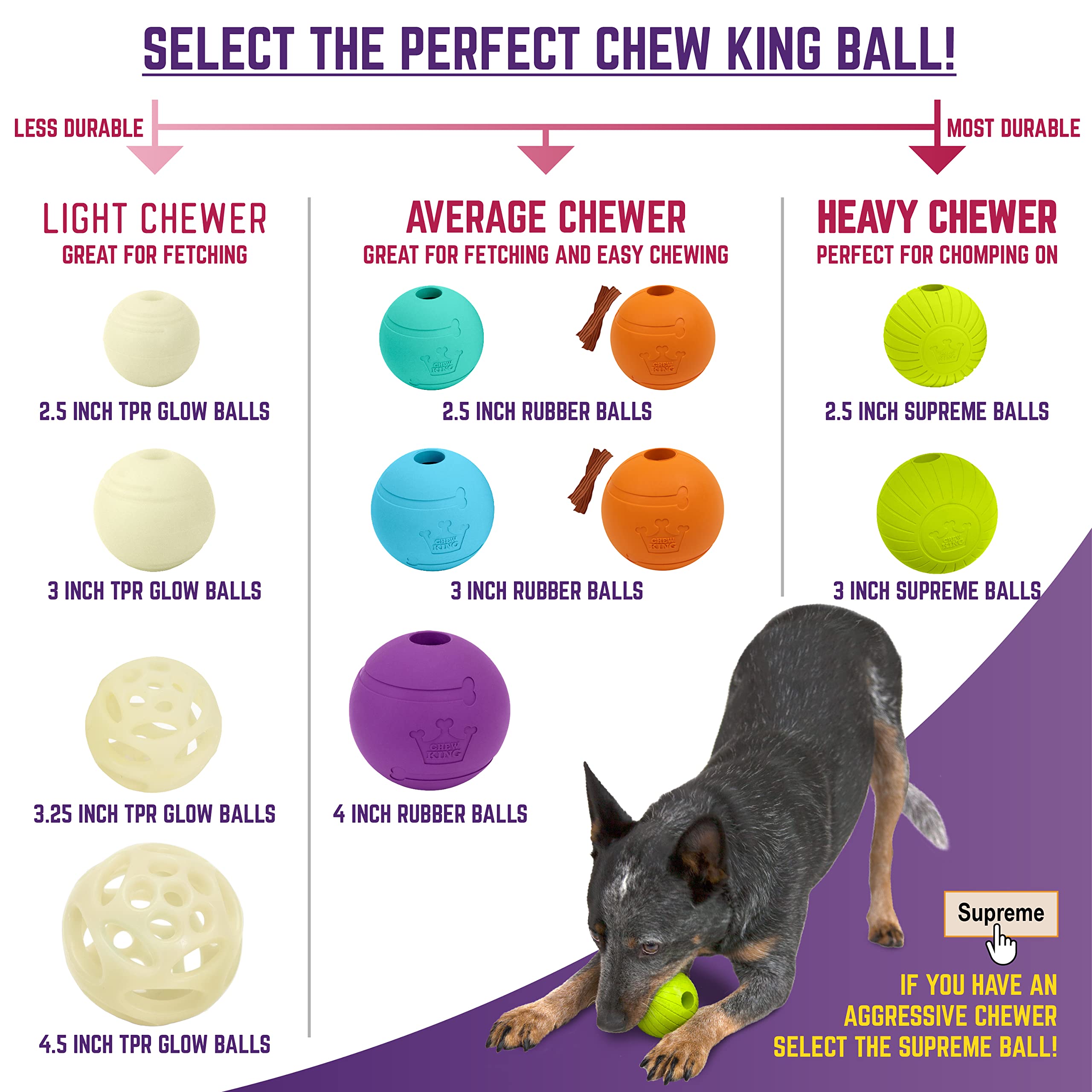 Balles Chew King sans odeur et matière naturelle, adaptées aux chiens sensibles.