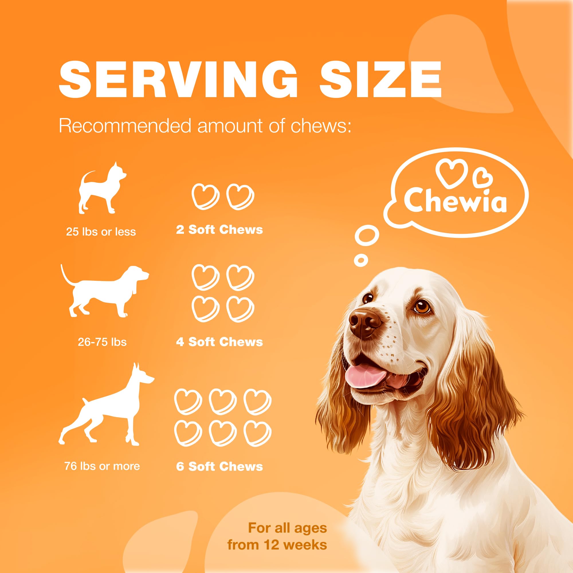 CHEWIA Allergie pour chien – utilisation quotidienne pour le confort cutané