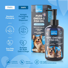 CHEWIA huile poisson pollock — flacon pratique intégré à l’alimentation