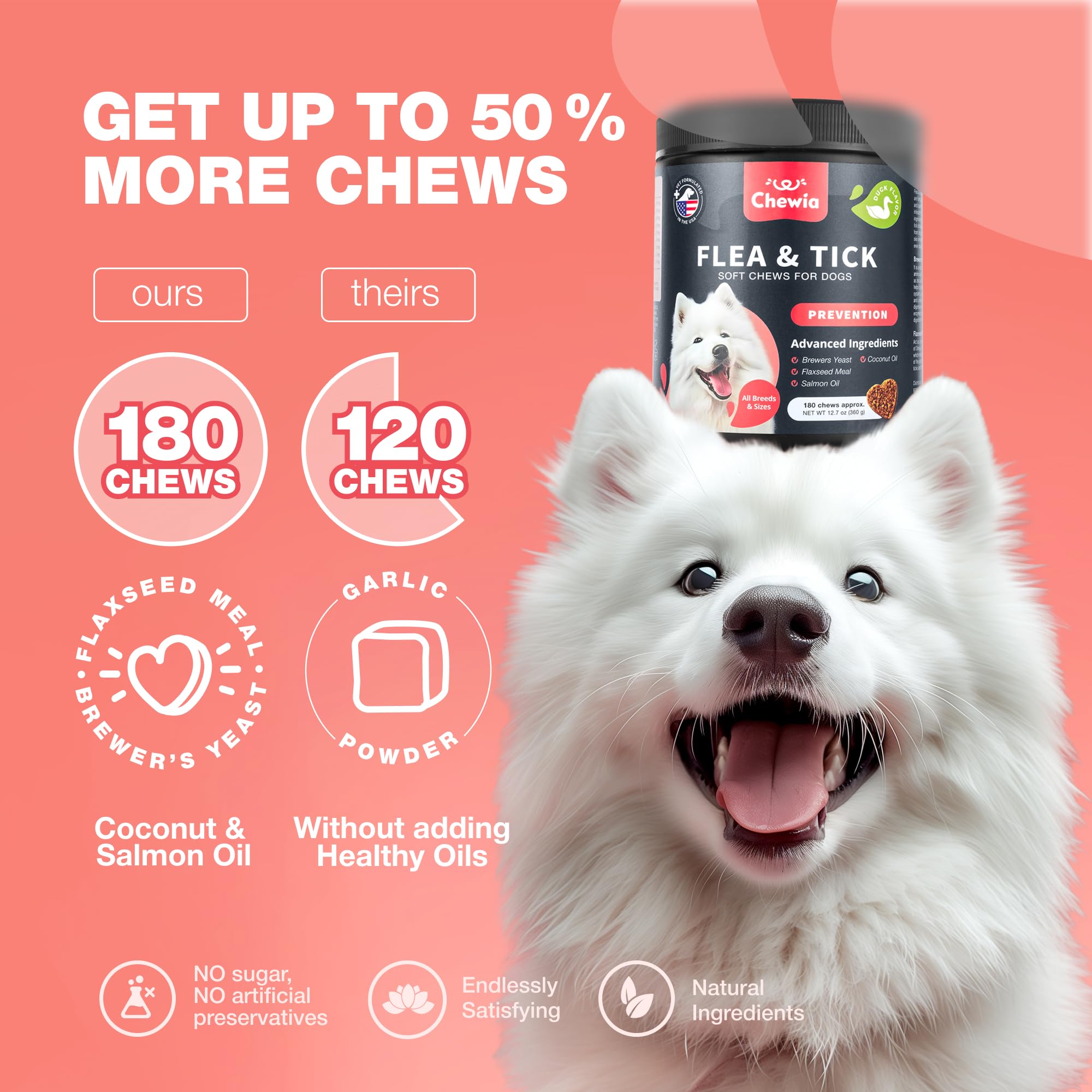 CHEWIA soutien-immunitaire-naturel: complément naturel pour le bien-être général