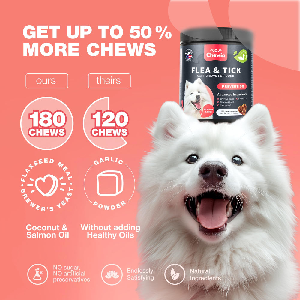 CHEWIA soutien-immunitaire-naturel: complément naturel pour le bien-être général