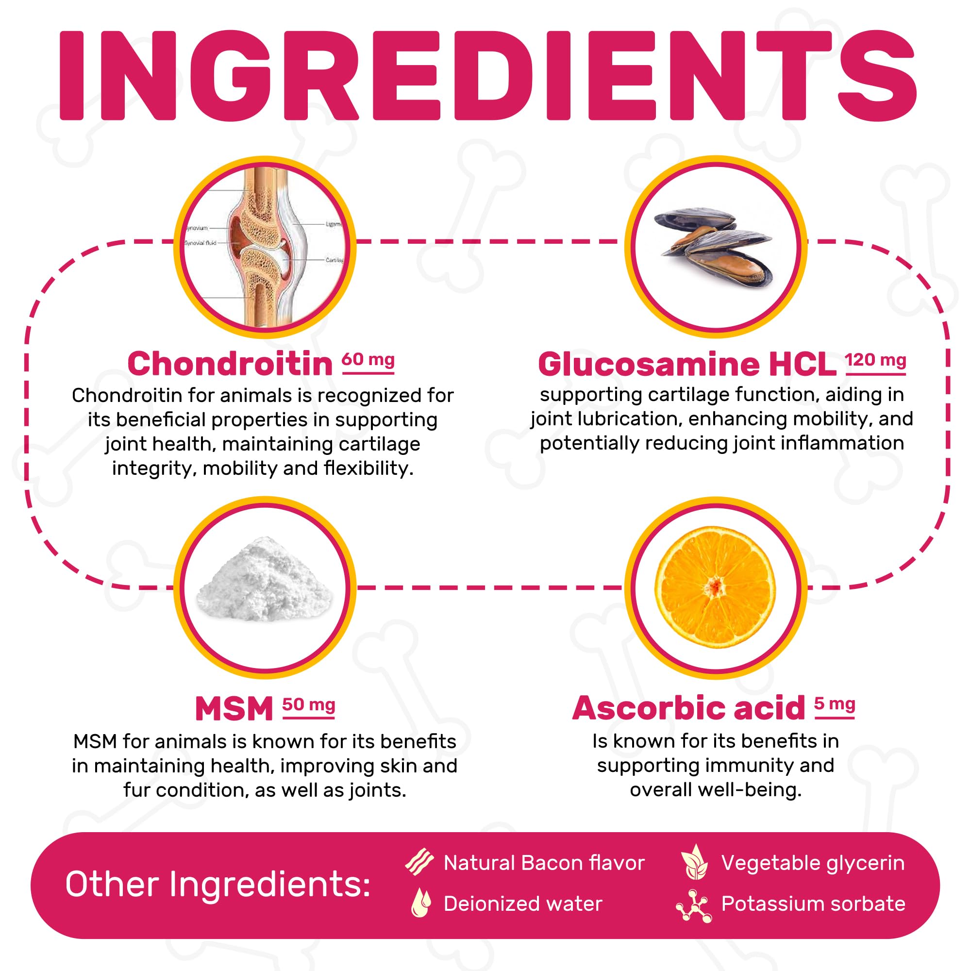 Chewy Max glucosamine – convient à toutes les races et âges.