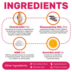 Chewy Max glucosamine – convient à toutes les races et âges.