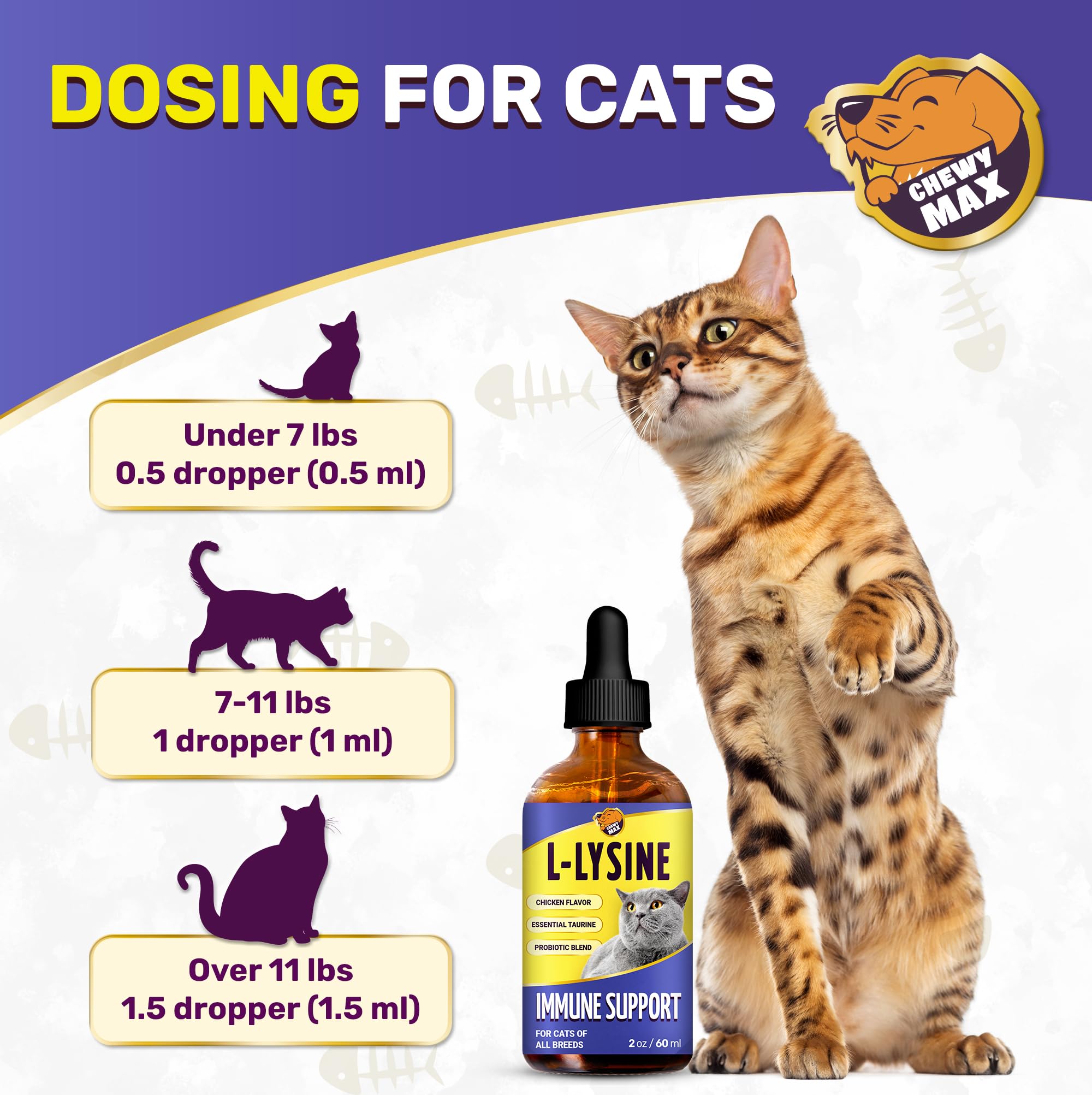 Chewy Max Lysine: ingrédients incluant Taurine, vitamines et extraits végétaux.