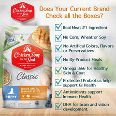 Chicken Soup for the Soul, chiot croquettes, mélange d’ingrédients naturels pour nutrition équilibrée